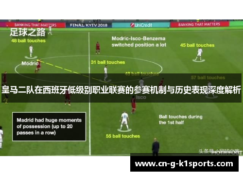 皇马二队在西班牙低级别职业联赛的参赛机制与历史表现深度解析