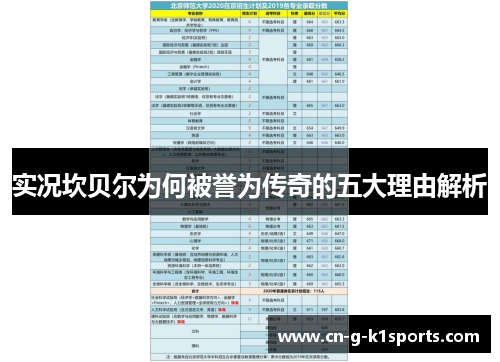 实况坎贝尔为何被誉为传奇的五大理由解析