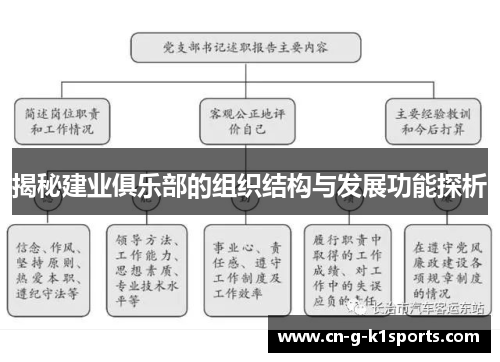 揭秘建业俱乐部的组织结构与发展功能探析