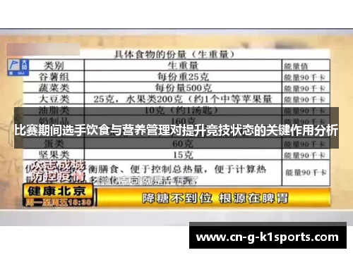 比赛期间选手饮食与营养管理对提升竞技状态的关键作用分析