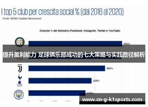 提升盈利能力 足球俱乐部成功的七大策略与实践路径解析
