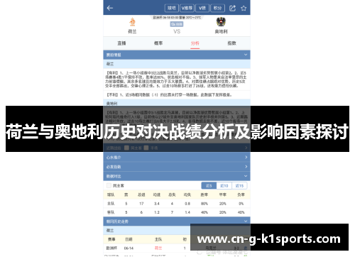 荷兰与奥地利历史对决战绩分析及影响因素探讨